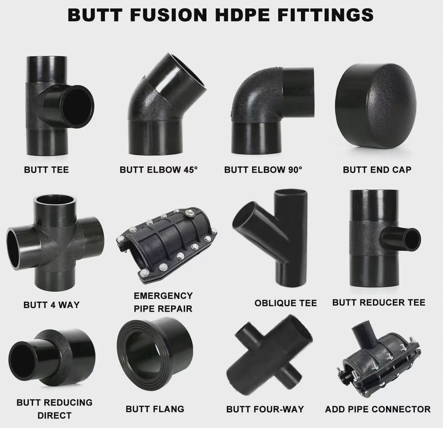 High Quality20-110mm HDPE Pipe Fittings for Agriculture Irrigation Water Supply and Drainage Factory Direct Prices