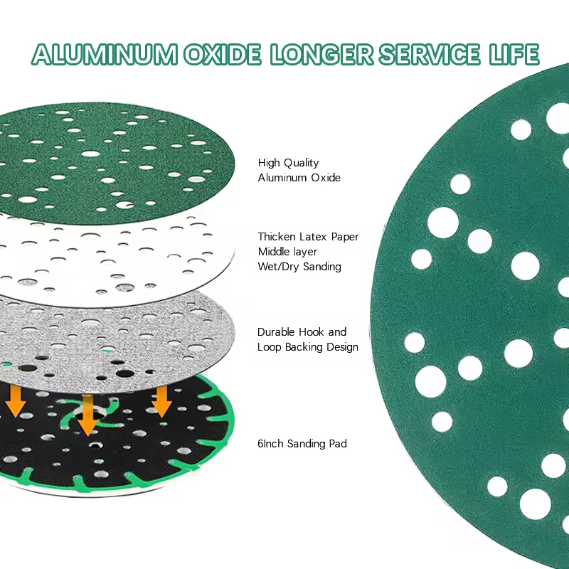 Abrasive Disc 150mm Hook and Loop Disc Cyclone Hole Sanding Disc 6 Inch for Auto Polishingno Reviews Yet100 Sol