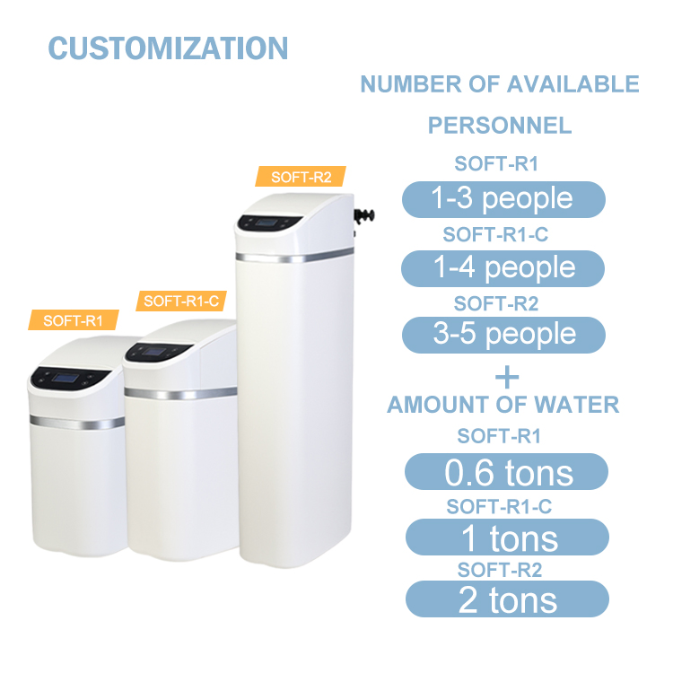 High Quality Whole House Automatic Control Valve Ion Exchange Resin Water Softener