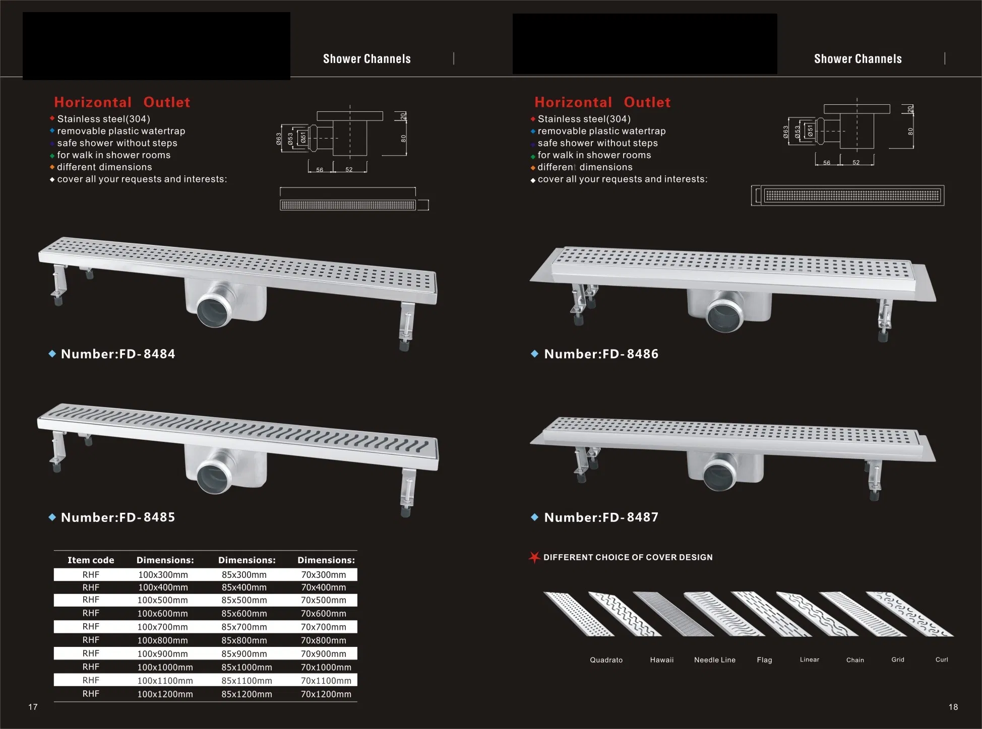 Sleek Channel Drainage System with Fast Flow Rate for Showers