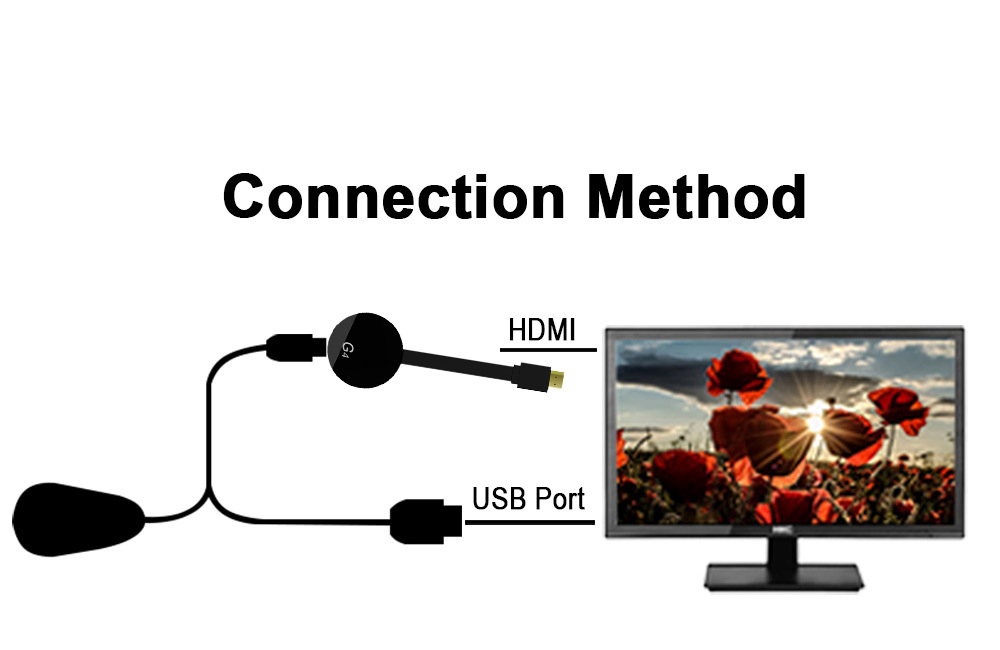 Wecast G4 HDMI Wireless Display for Android Ios Youtube for Anycast Chromecast Dongle