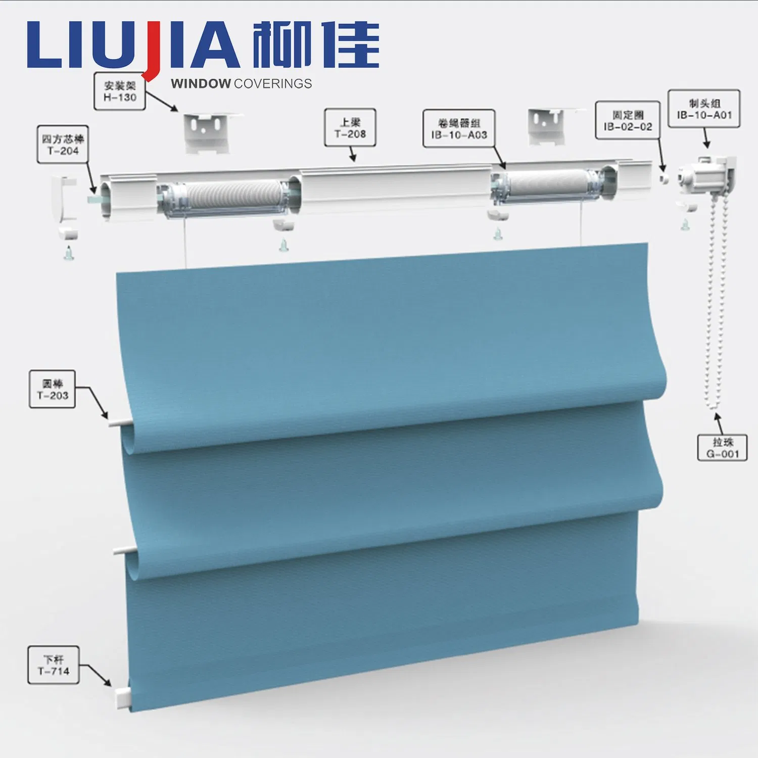 Promotion Reduce The Speed Roman Blind