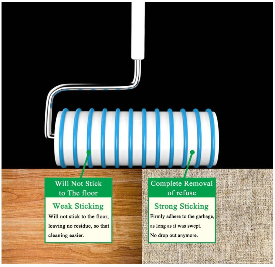 Lint Roller Sticky Roller Pet Hair Roller Sticky Mop with Extendable Handle