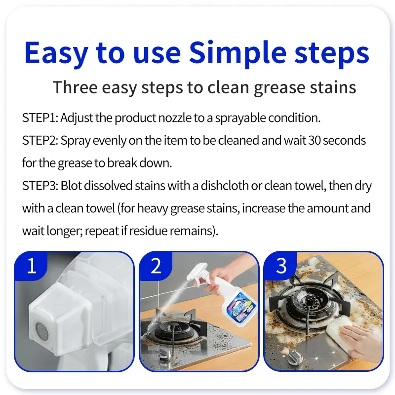 Powerful Kitchen Cleaner That Removes Stubborn Grease Range Hood Cleaner