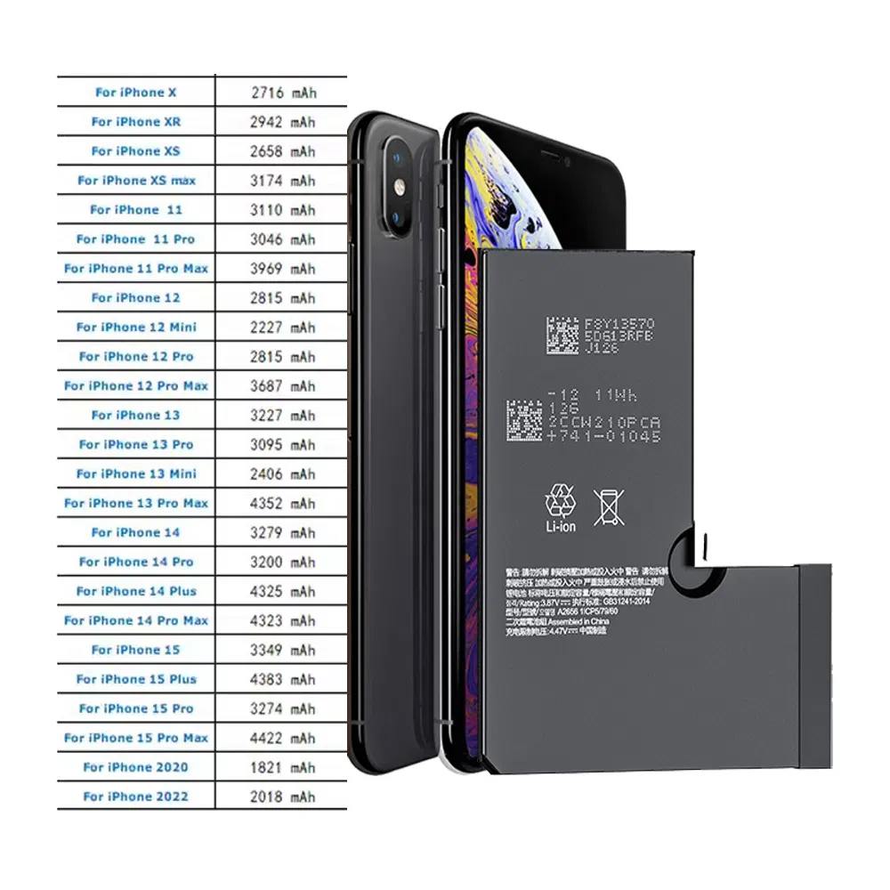 Аккумулятор для iPhone X-Xs 11-16 Pro Max Plus