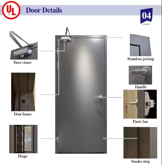 Heavy-Duty Steel Security Door for High Traffic Areas
