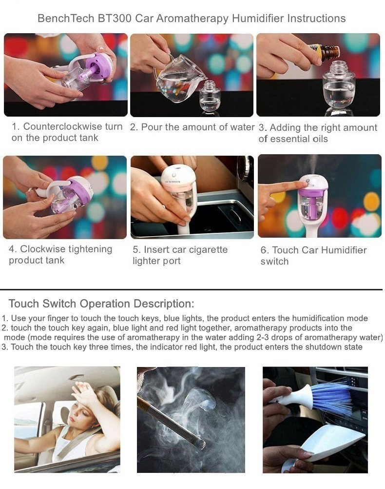 50ml Mini Ultrasonic Aroma Oil Diffuser Portable Car Air Purifier Mist Vehicle-Mounted Humidifier