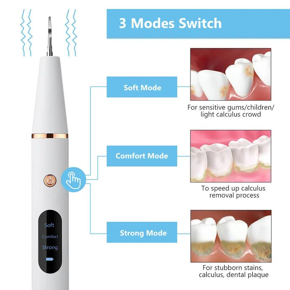 Electric Sonic Dental Stone Removal Plaque Cleaner Tooth Calculus Remover Ultrasonic Dental Scaler for Teeth Tartar Stain