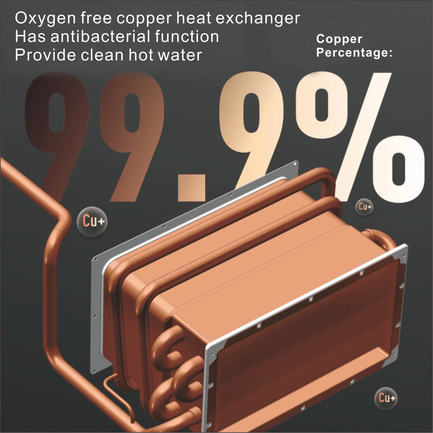 Oxygen-Free Copper Indoor Shower Gas Water Heater for Bathrooms and Kitchens