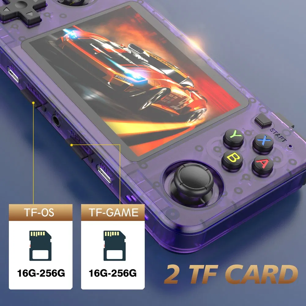 Портативная игровая консоль R36h Retro 2025