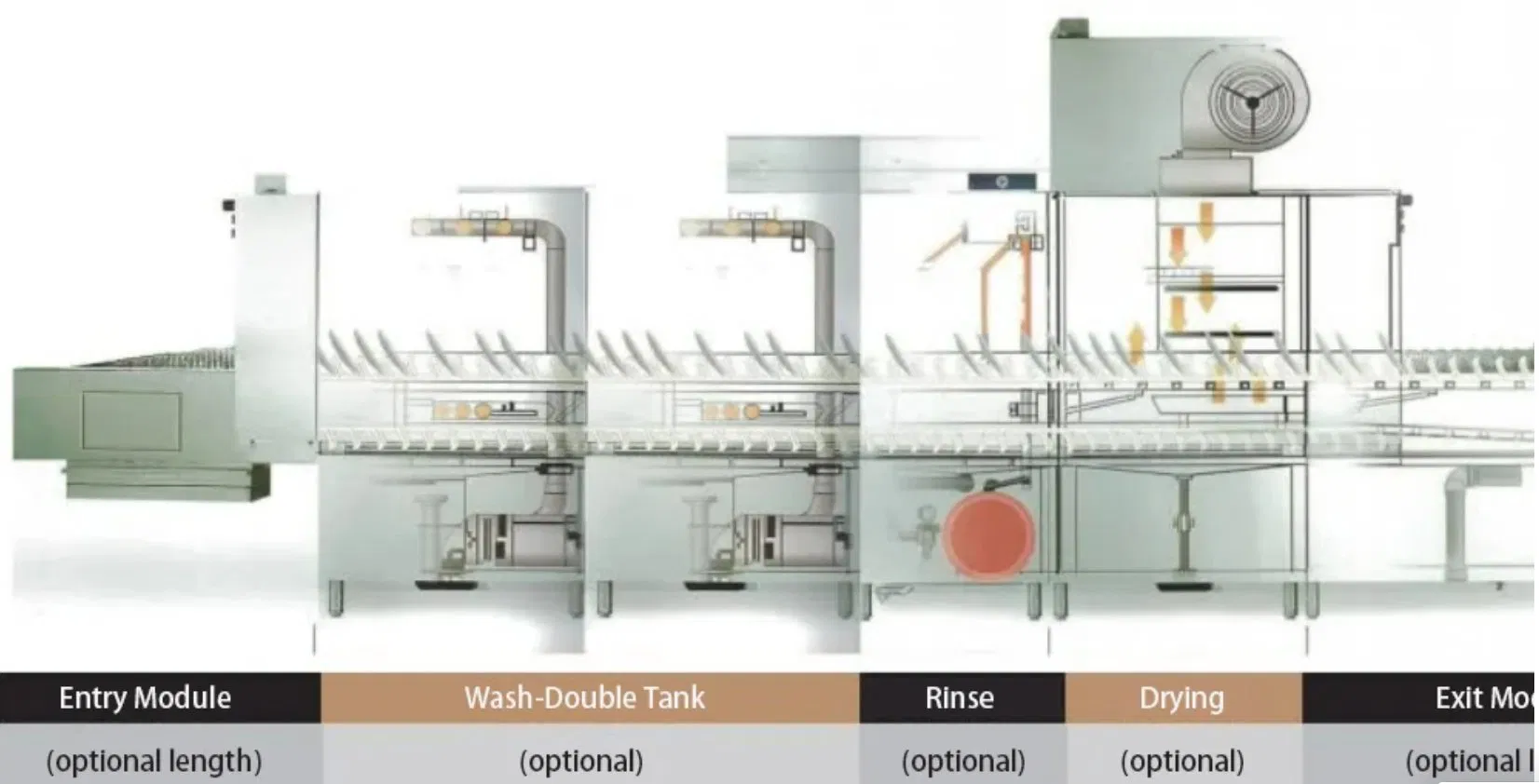 Commercial Flight Conveyor Dishwasher 3000 Plates/Hour 82º C Sterilization & 30s Auto Dry 304 Stainless Steel Energy Saving 40%
