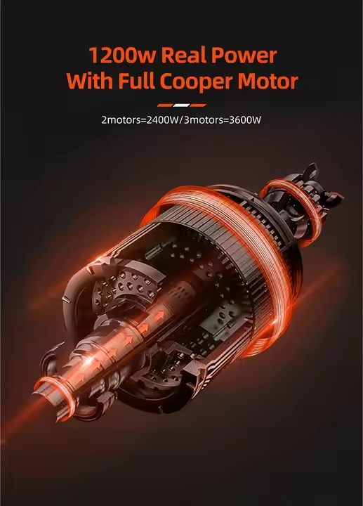 80L Powerful Vacuum Cleaner for Professional Cleaning Applications