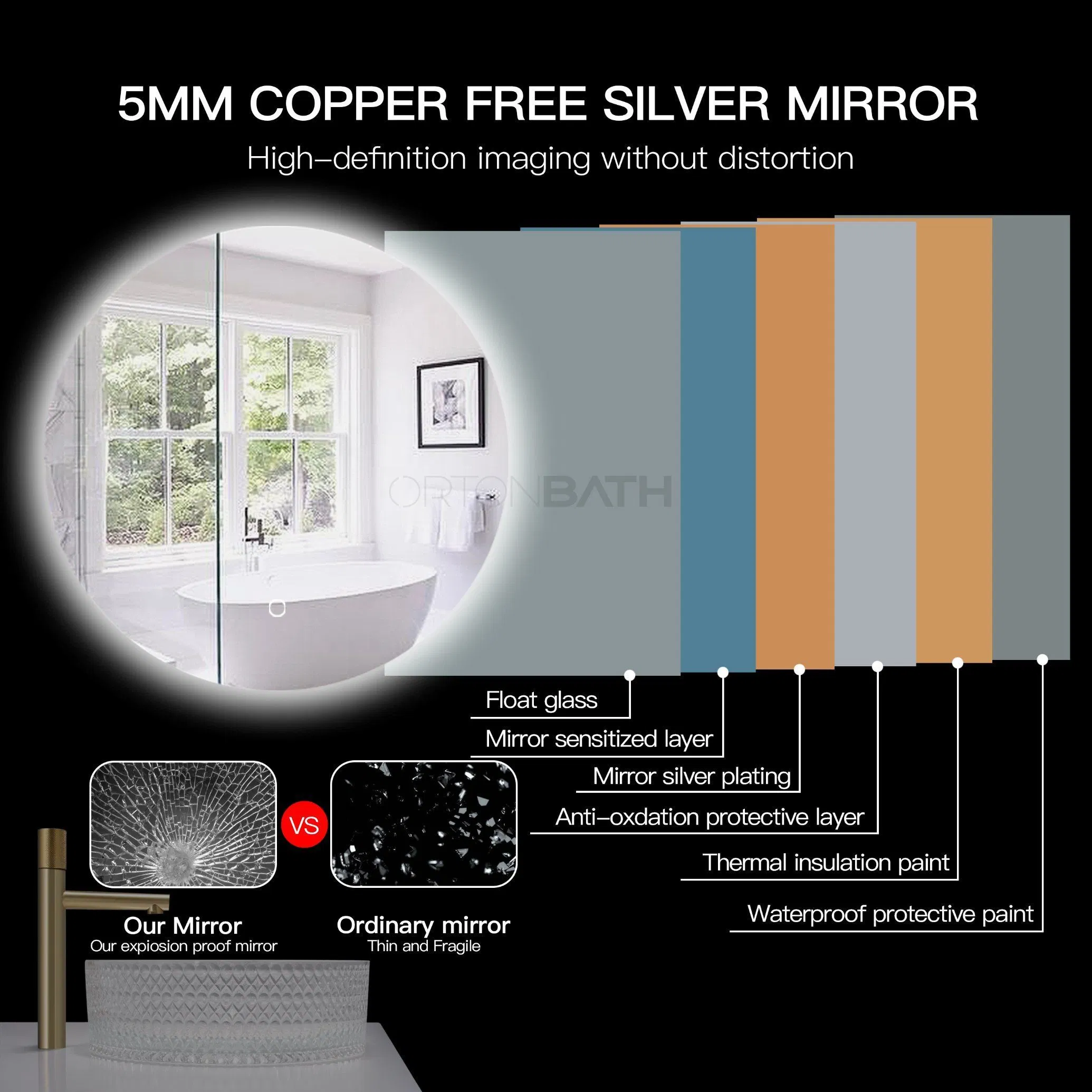 Ortonbath Round LED Bathroom Mirror Backlit Anti-Fog Wall Mounted Lighted Bathroom Vanity Mirror 3 Colors Light Dimmable Smart Makeup Mirror with Touch Switch