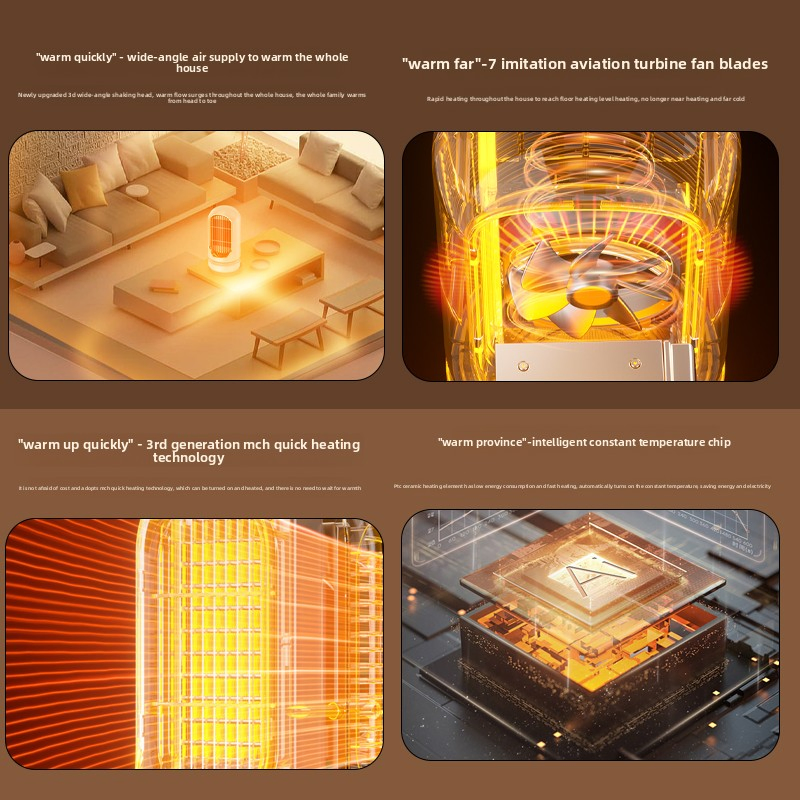 Energy-Saving PTC Electric Heater Small Sun Air Cooling Fan for Home and Office Efficient Home and Office Heater
