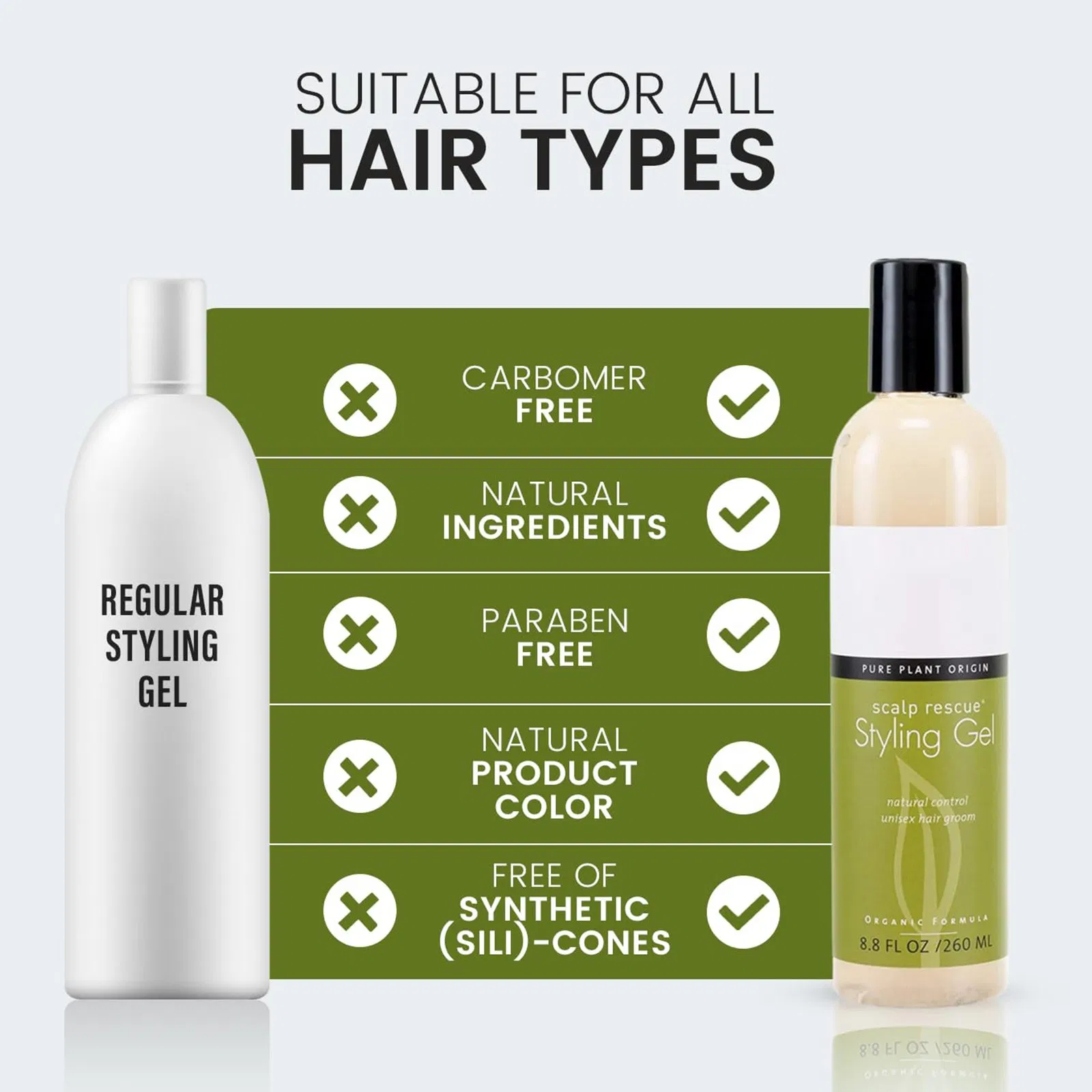 Beauty Cosmetics Hair Care Moisten Control Frizz Rescue Styling Curly Gel