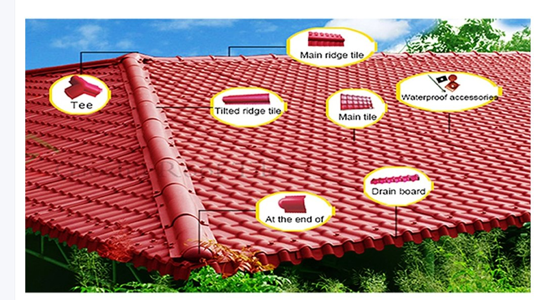 Plastic Roofing Sheets for House Building Materials Corrugated ASA PVC Roof Tile Colombia Spanish Roof Shingles