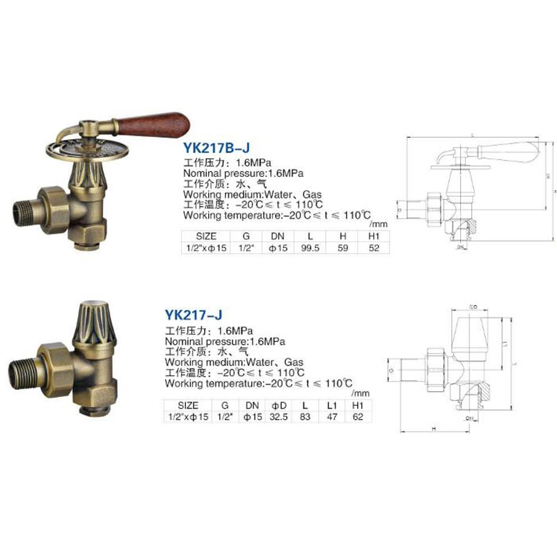 Ornate Radiators Cast Iron Radiators Ltd