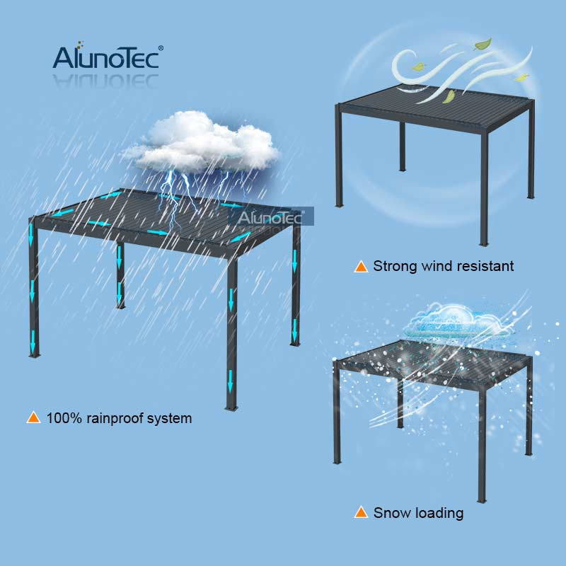 DIY Waterproof Modern Motorized Modern Design Aluminum Gazebo Opening Roof Garden Louvre Pergola
