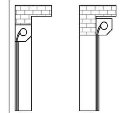 High-Strength Steel Roller Shutter Door