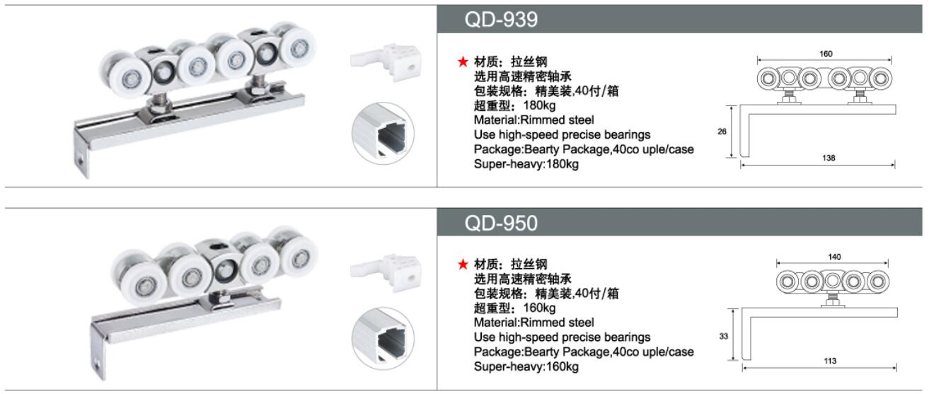 Professional Rimmed Steel Hanging Wheel (QD-328)