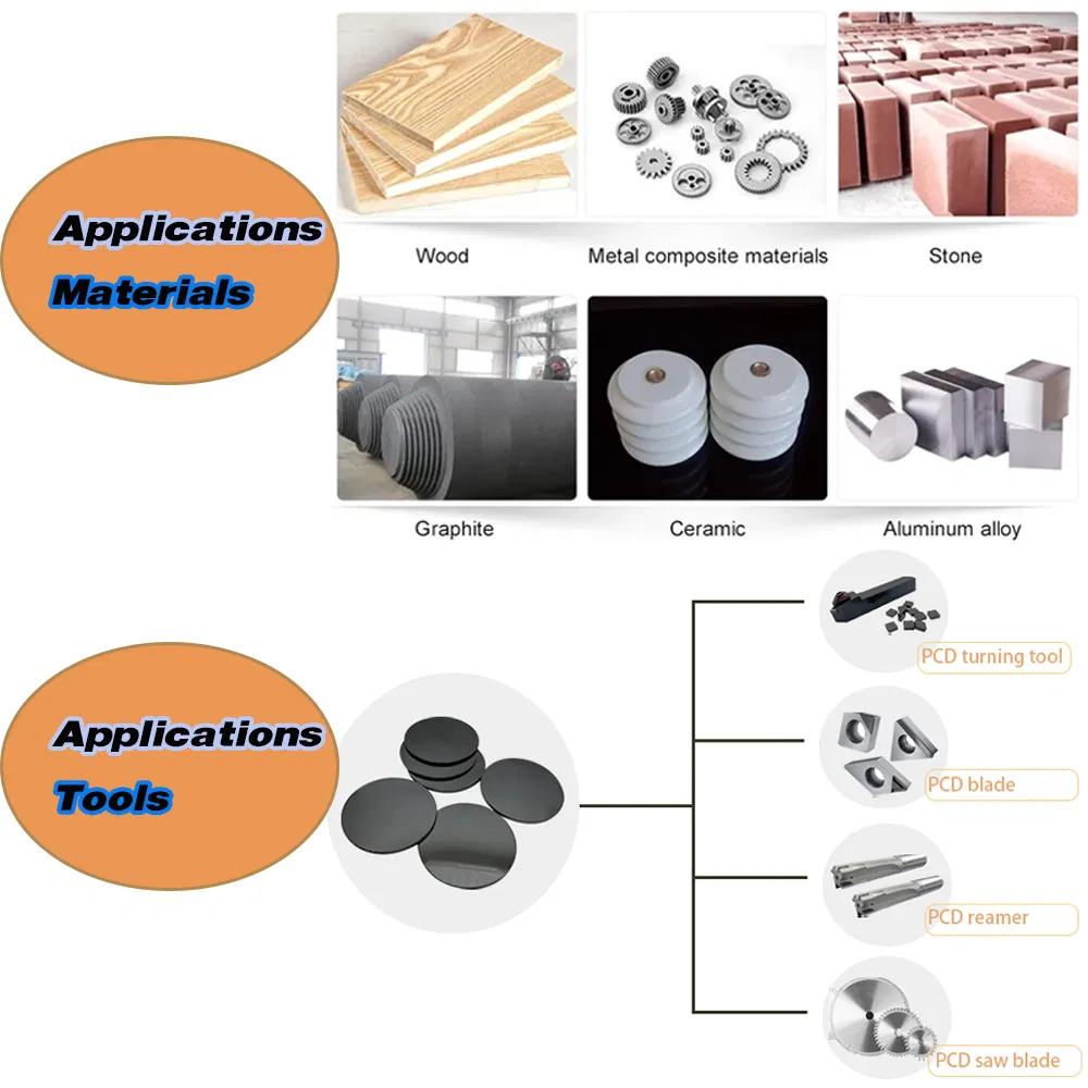 Diamond PCD Cutting Tool PCD Cutting Inserts Diamond Wire Drawing Die Blank for Ceramic