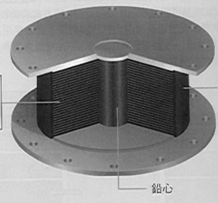 Seismic Isolation with Base Isolation Rubber Bearing