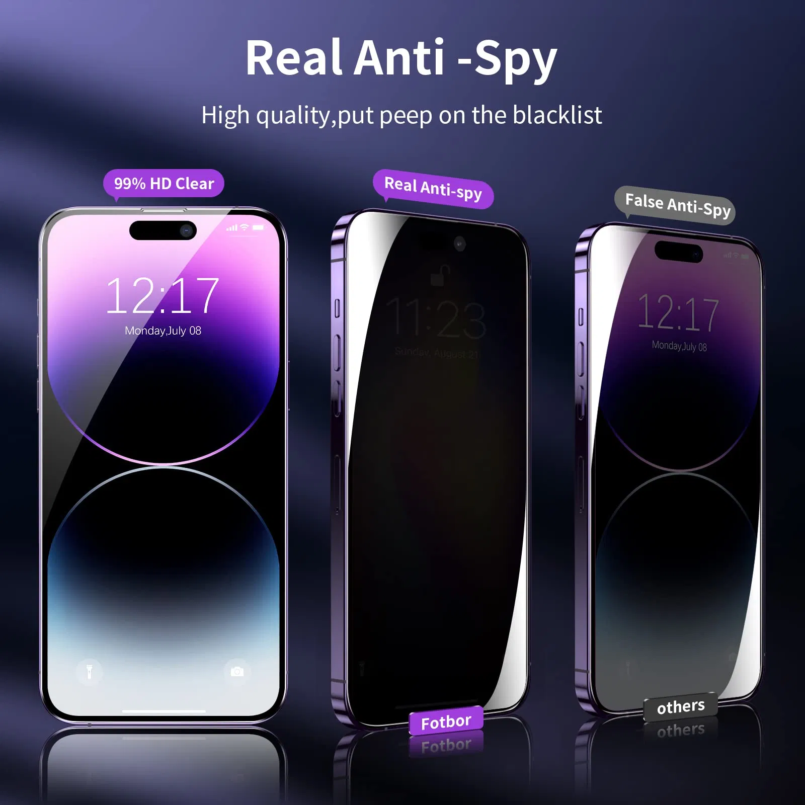 Защитная пленка приватности iPhone 14 Pro Max с защитой камеры