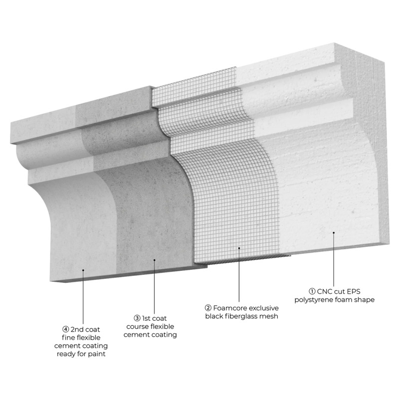 High Quality EPS Foam Cornices with Weather Resistance