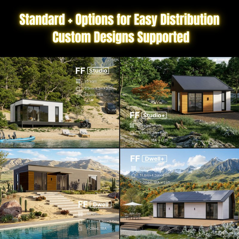 Ranzoo Modular Home with Expandable Layout and Affordable Shipping to Australia