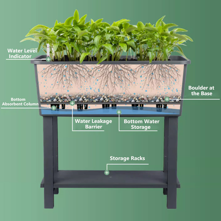 Plastic Rectangular Planter Box Vegetable Garden Bed Elevated Raised