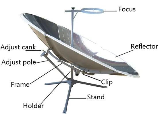 Parabolic Reflector Solar Cooker