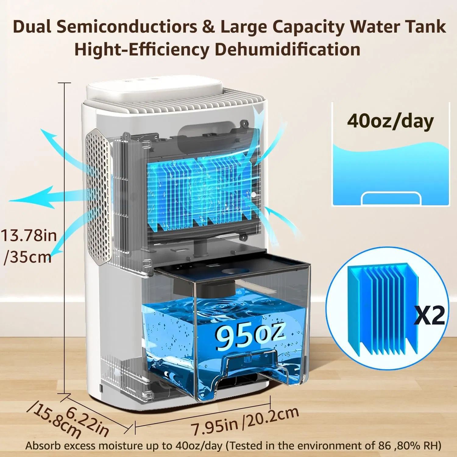 Wholesale Dehumidifier High Efficient Semiconductor Dehumidifier for Electrical Cabinets