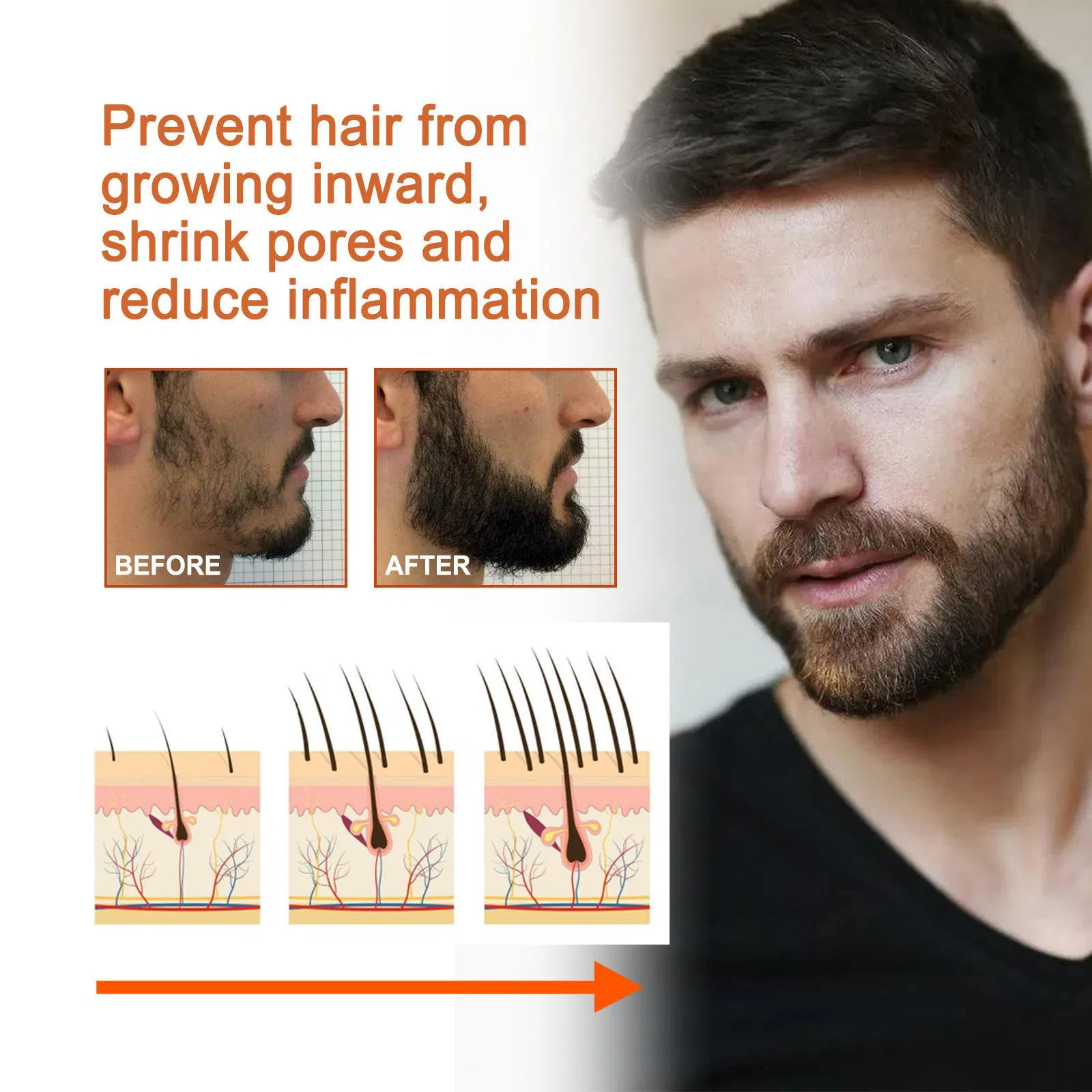 Natural Soften Freshing Smoothing Nourishing Strengthening Men's Beard Growth Oil