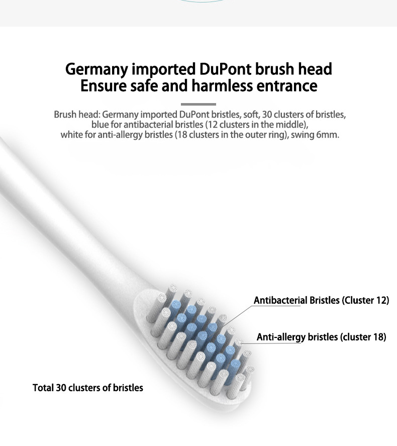 Soft Bristles Automatic Charging Smart Teeth Cleaning Tool Electric Toothbrush for Adults Couples