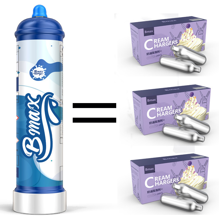 High-Quality 580g Nitrous Oxide Cartridges for Whipped Cream