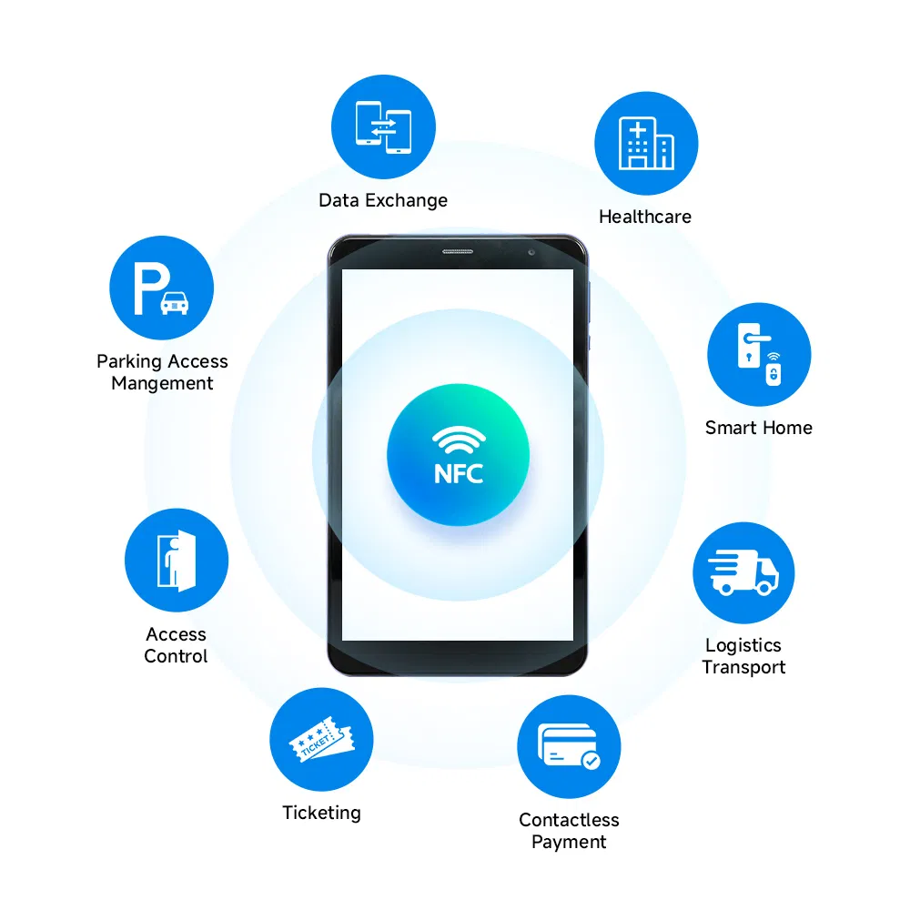 Handheld POS 8 Inch Tablet PC Android NFC Softpos Tap to Pay