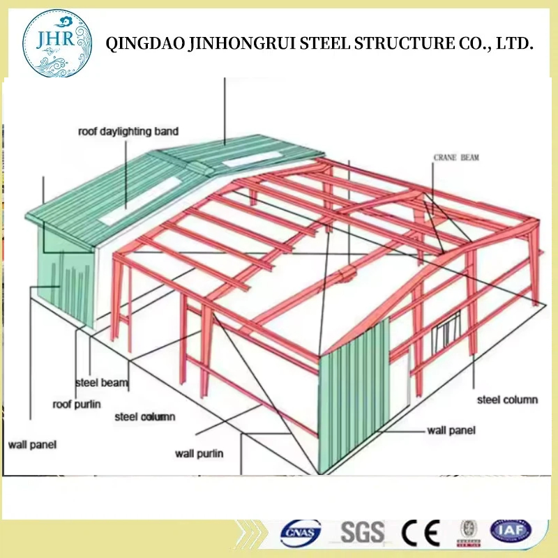 Factory Direct Prefabricated Metal Frame Steel Structure for Building Warehouse/Workshop/Shed