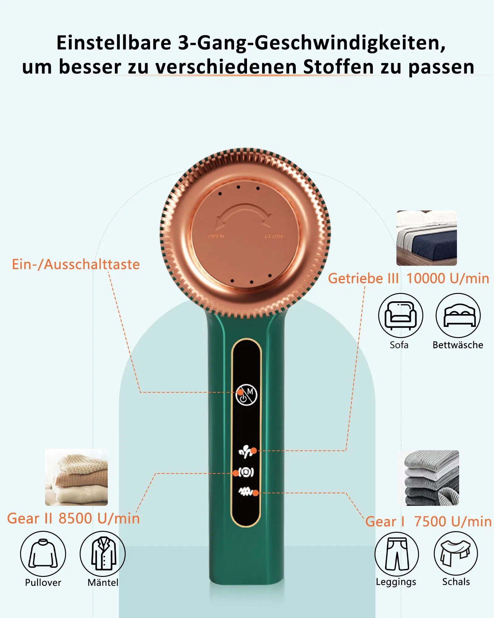 3-Speeds Fuzz Clothes 2 Extra 6-Leaf-Blades Rechargeable Fabric Shaver Electric Lint Remover