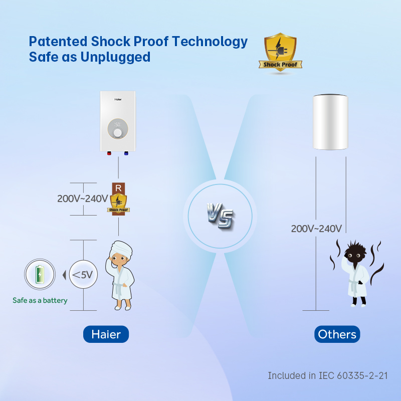 Haier Intelligent Efficient Factory Price Tankless 4kw Instant Electric Water Hot Heater for Shower