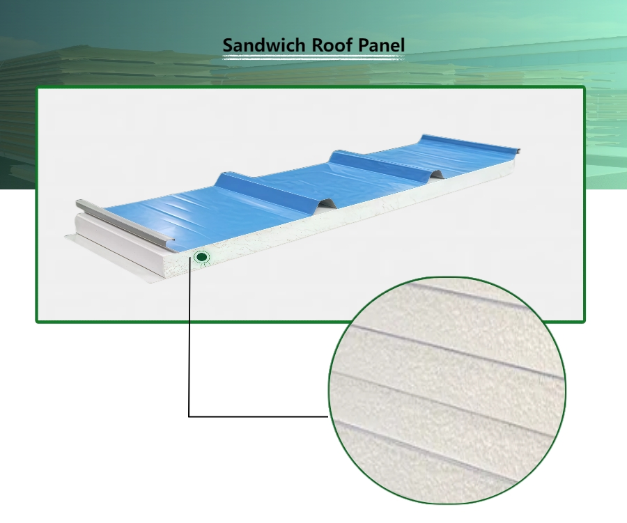 Easy Cut PU Sandwich Panel for Custom Size Commercial Wall Installation