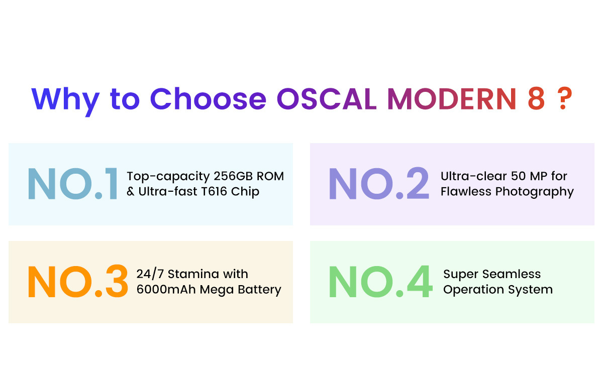 Смартфон Oscal Modern 8 с отпечатком пальца, 8/128 ГБ, 6000 мАч