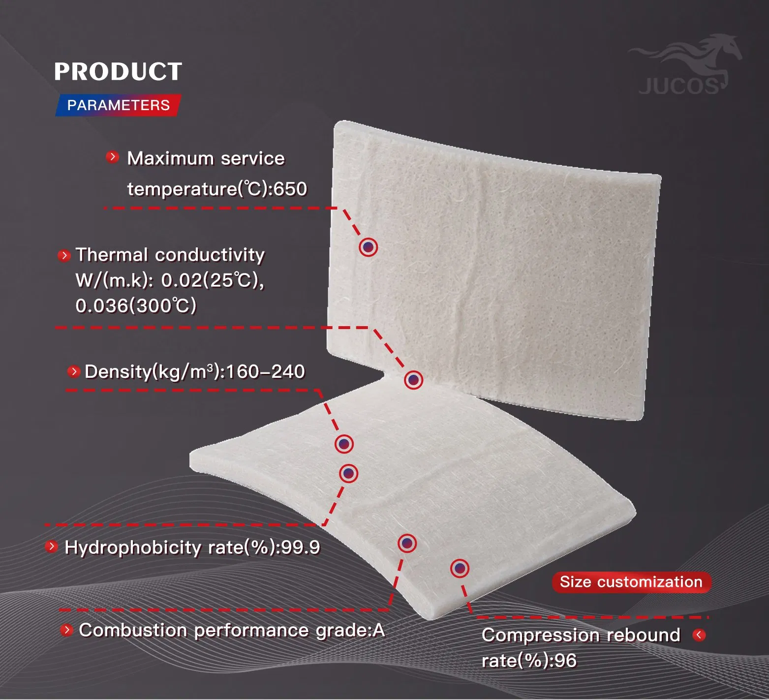 High Temperature Thermal Insulation Aerogel Panel Hydrophobic Aerogel Felt