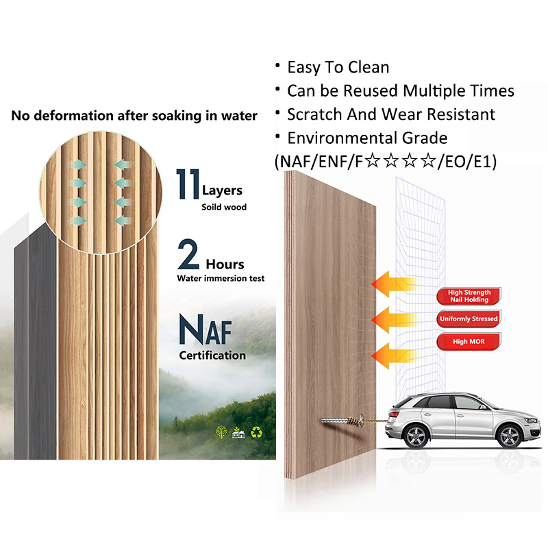 Customizable Size Thickness Black / Brown / Red Film Faced Plywood for Construction