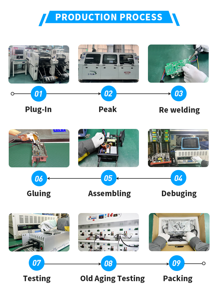 Умное зарядное устройство 2000W для LiFePO4 и других аккумуляторов