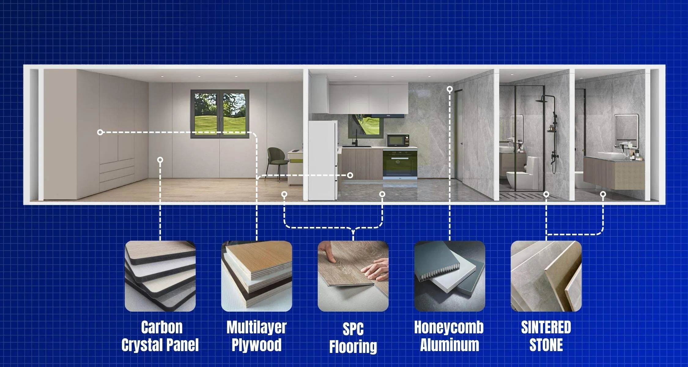 Ranzoo Flexible Mobile House with Tailored Features and Free 3D Rendering