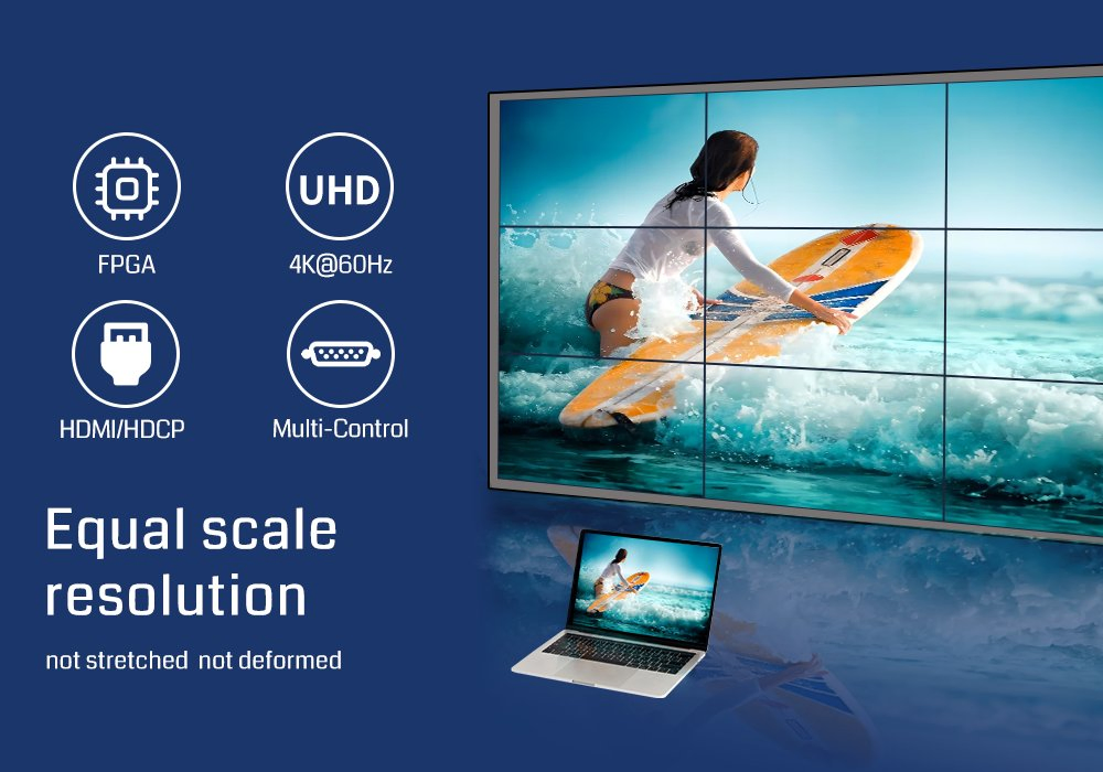 Контроллер видеостены Multi-Screen HDMI/Dp на 9 экранов