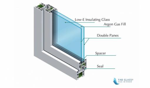 6+12A+6, 8+12ar+8, 10+16A+10 Double Insulated Glazing Insulating Glass Windows