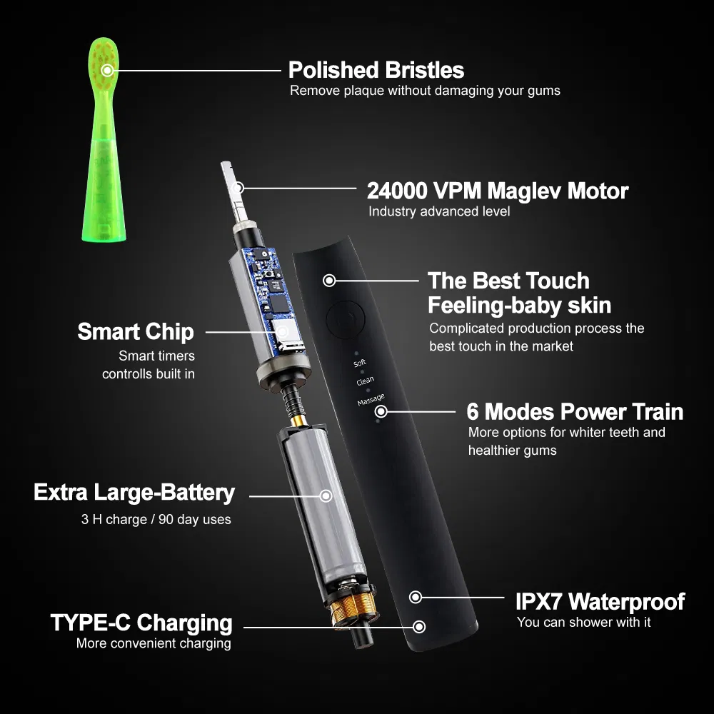 Electric Toothbrush Rechargeable Cartoon Smart Children Toothbrushes for Kids Waterproof Electric Toothbrush