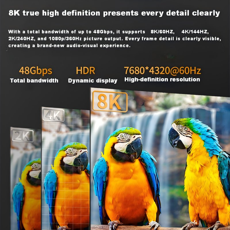 HDMI кабель 8K V2.1, 1-10м, золотое напыление