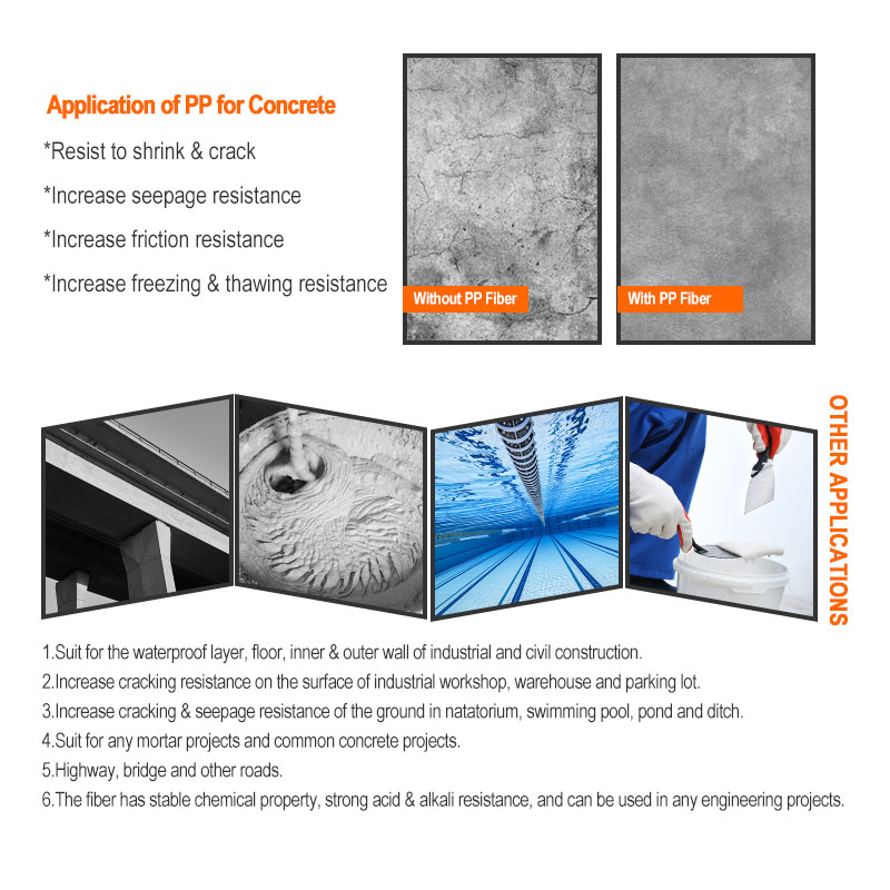 Anti Cracking Engineering Fiber PP Fiber
